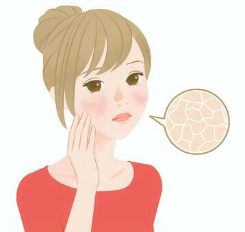 スキンケアの仕方☆