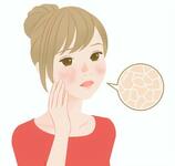 スキンケアの仕方☆